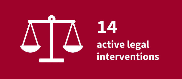 Icon of a balanced scale with the text "14 active legal interventions" beside it.